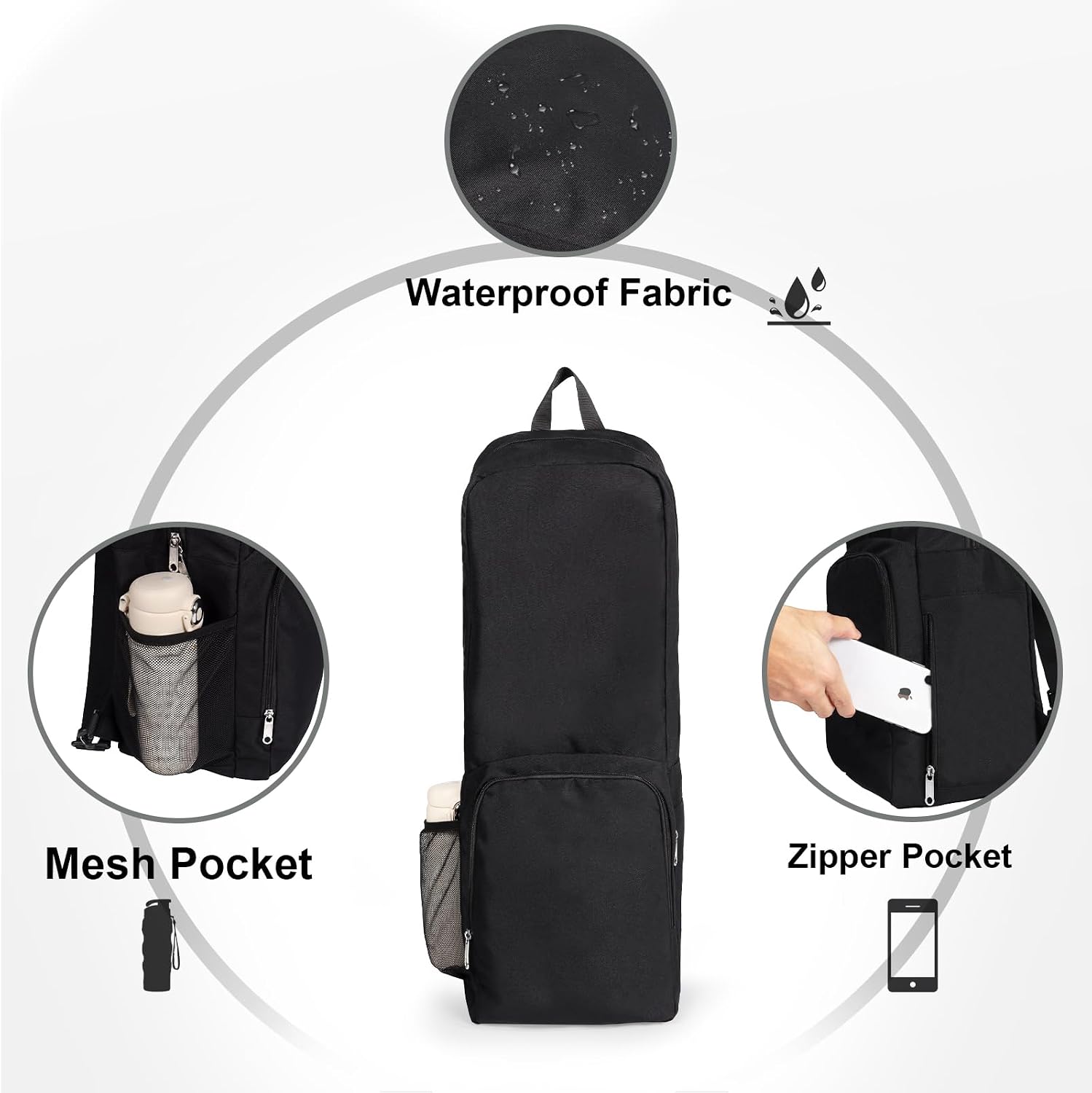 Waterproof Mesh‑Pocket Yoga Mat Backpack