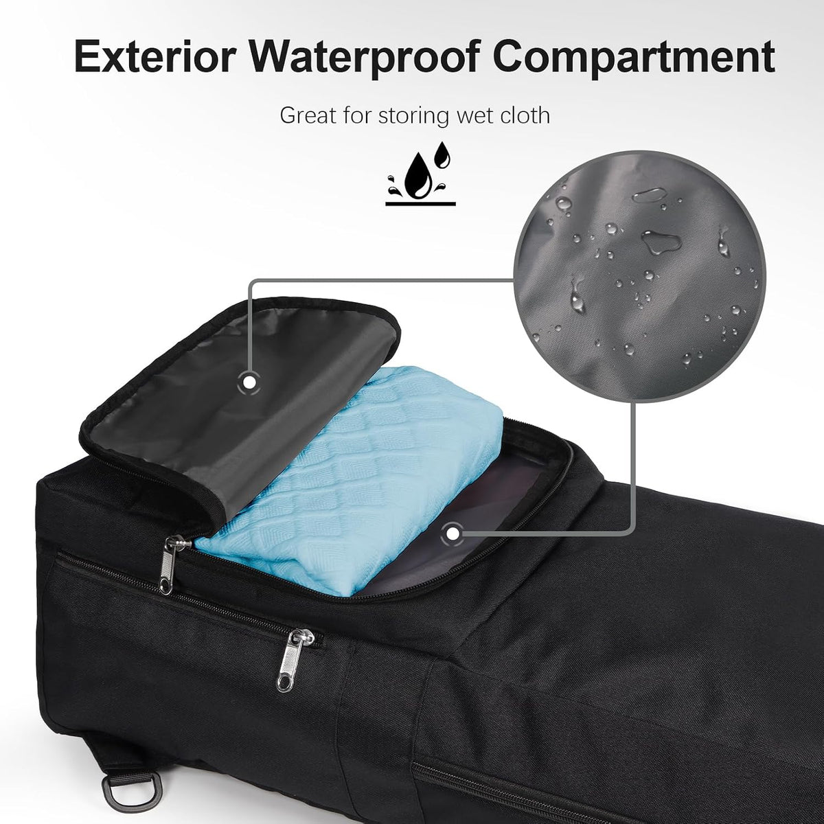 Waterproof Mesh‑Pocket Yoga Mat Backpack